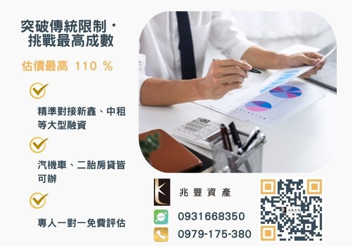 彰化中小企業貸款成數最高-兆豐資產-不看單一信用評分，彰化房屋與車輛資產價值最大化。