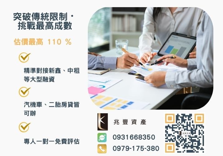 彰化企業融資額度成數大突破 彰化中小企業貸款成數最高-兆豐資產-不看單一信用評分,彰化房屋與車輛資產價值最大化。