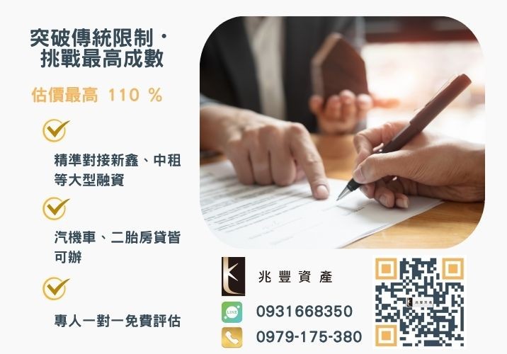 彰化企業融資額度成數大突破 彰化中小企業貸款成數最高-兆豐資產-不看單一信用評分,彰化房屋與車輛資產價值最大化。