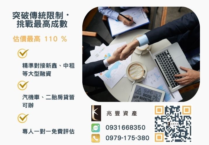 彰化企業融資額度成數大突破 彰化中小企業貸款成數最高-兆豐資產不看單一信用評分,彰化房屋與車輛資產價值最大化。