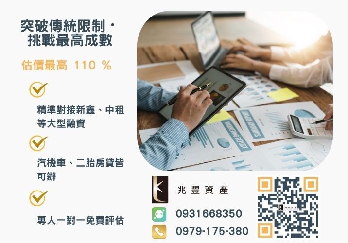 彰化企業融資額度成數大突破 彰化中小企業貸款成數最高-兆豐資產-不看單一信用評分,彰化房屋與車輛資產價值最大化。