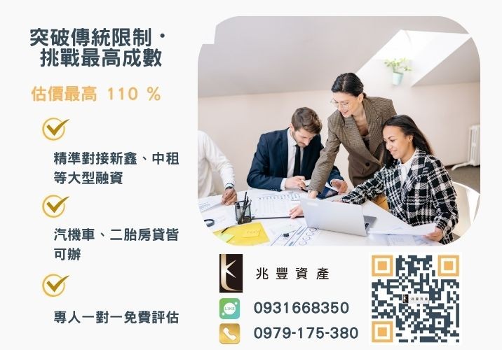 彰化企業融資額度成數大突破 彰化中小企業貸款成數最高-兆豐資產不看單一信用評分,彰化房屋與車輛資產價值最大化。