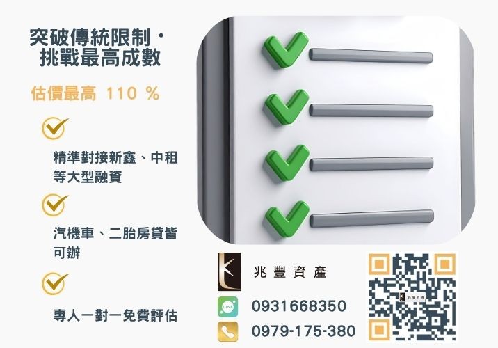 彰化企業融資額度成數大突破 彰化中小企業貸款成數最高-兆豐資產-不看單一信用評分,彰化房屋與車輛資產價值最大化。
