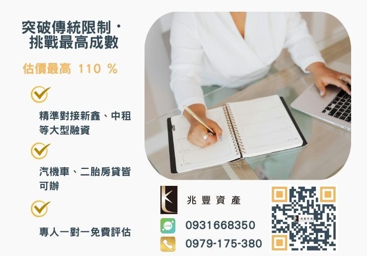 彰化企業融資額度成數大突破 彰化中小企業貸款成數最高-兆豐資產-不看單一信用評分,彰化房屋與車輛資產價值最大化。