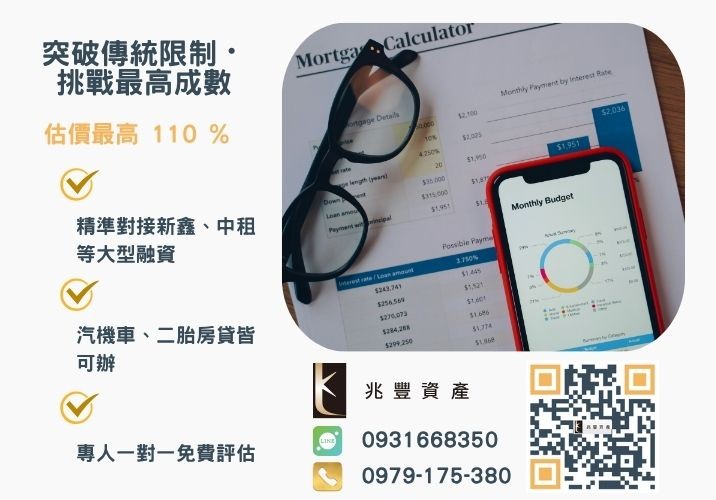 彰化中小企業貸款成數最高-兆豐資產-不看單一信用評分，彰化房屋與車輛資產價值最大化。