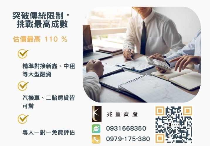 彰化中小企業貸款成數最高-兆豐資產-不看單一信用評分，彰化房屋與車輛資產價值最大化。