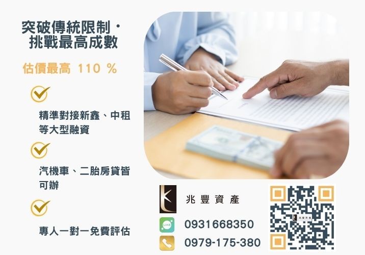 彰化企業融資額度成數大突破 彰化中小企業貸款成數最高-兆豐資產不看單一信用評分,彰化房屋與車輛資產價值最大化。