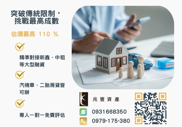 彰化中小企業貸款成數最高-兆豐資產不看單一信用評分，彰化房屋與車輛資產價值最大化。