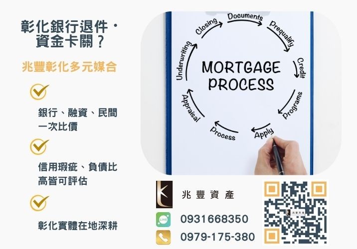 苗栗創業貸款銀行婉拒有解 苗栗創業貸款企業貸款青創管道推薦-兆豐資產專業媒合,針對彰化銀行退件客戶提供企業、信用與房屋融資解方。