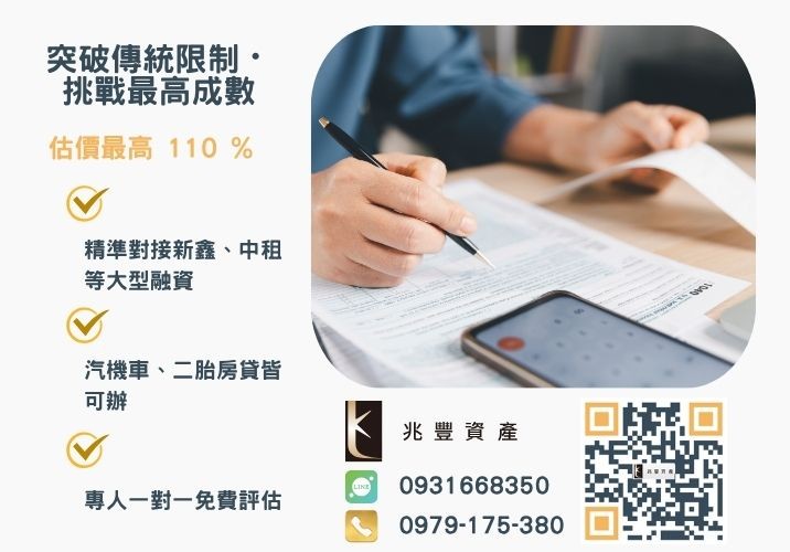 彰化企業融資額度成數大突破 彰化中小企業貸款成數最高-兆豐資產不看單一信用評分,彰化房屋與車輛資產價值最大化。