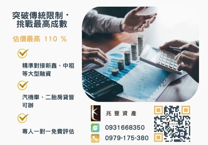 彰化中小企業貸款成數最高-兆豐資產不看單一信用評分，彰化房屋與車輛資產價值最大化。
