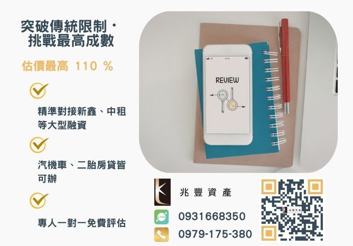 彰化中小企業貸款成數最高-兆豐資產不看單一信用評分，彰化房屋與車輛資產價值最大化。