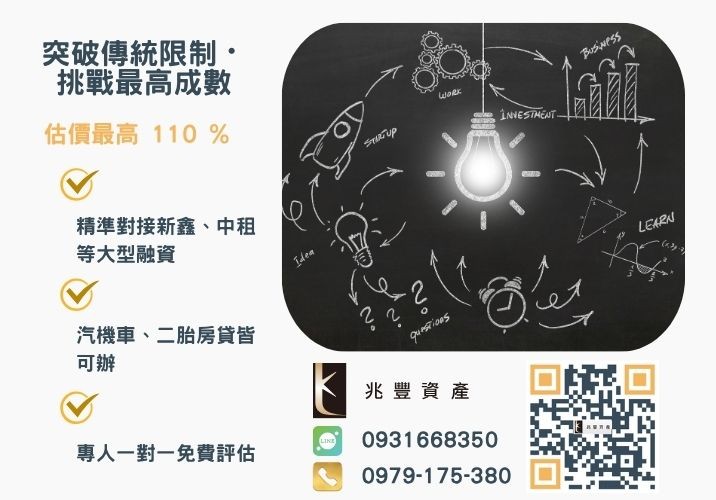 彰化企業融資額度成數大突破 彰化中小企業貸款成數最高-兆豐資產不看單一信用評分,彰化房屋與車輛資產價值最大化。