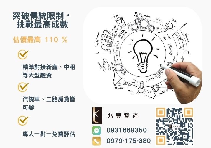 彰化中小企業貸款成數最高-兆豐資產不看單一信用評分，彰化房屋與車輛資產價值最大化。