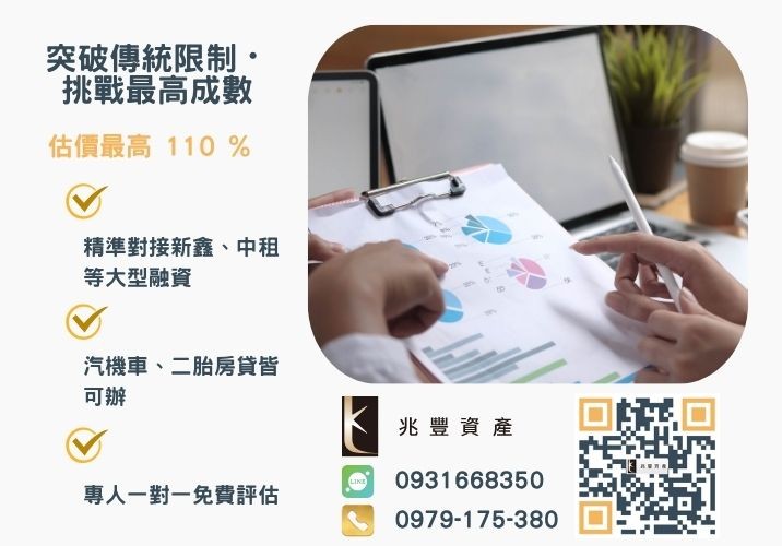 彰化中小企業貸款成數最高-兆豐資產-不看單一信用評分，彰化房屋與車輛資產價值最大化。