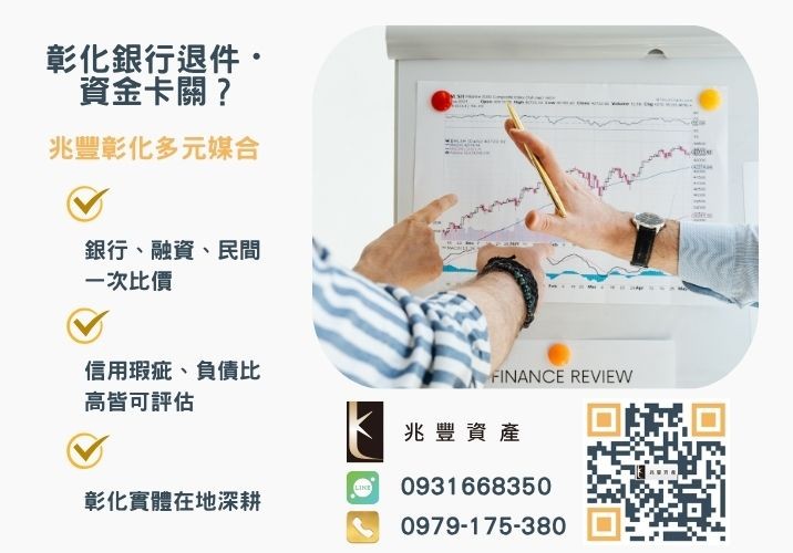 南投縣青年創業貸款申辦流程利率大公開推薦-兆豐資產專業媒合，針對彰化銀行退件客戶提供企業、信用與房屋融資解方。