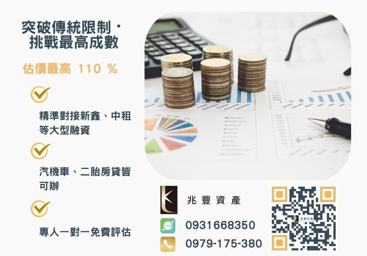 彰化企業融資額度成數大突破 彰化中小企業貸款成數最高-兆豐資產-不看單一信用評分,彰化房屋與車輛資產價值最大化。