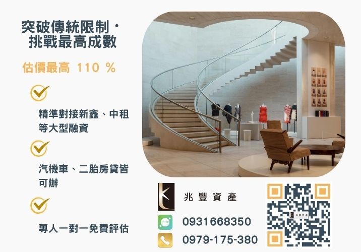 彰化中小企業貸款成數最高-兆豐資產-不看單一信用評分，彰化房屋與車輛資產價值最大化。