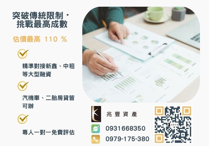 彰化企業融資額度成數大突破 彰化中小企業貸款成數最高-兆豐資產-不看單一信用評分,彰化房屋與車輛資產價值最大化。