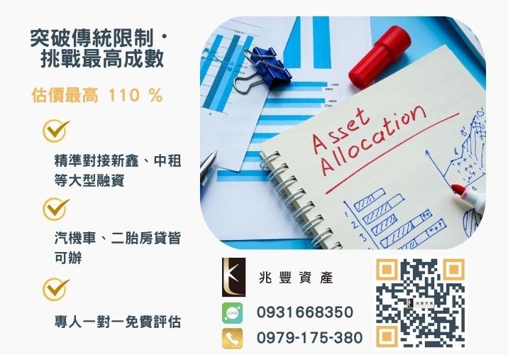 彰化企業融資額度成數大突破 彰化中小企業貸款成數最高-兆豐資產不看單一信用評分,彰化房屋與車輛資產價值最大化。