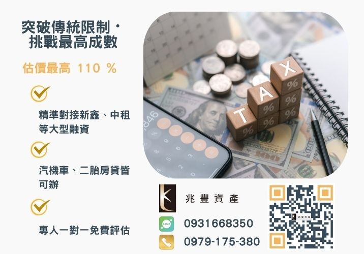 彰化企業融資額度成數大突破 彰化中小企業貸款成數最高-兆豐資產不看單一信用評分,彰化房屋與車輛資產價值最大化。