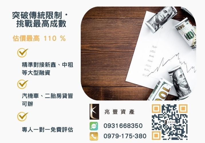 彰化中小企業貸款成數最高-兆豐資產不看單一信用評分，彰化房屋與車輛資產價值最大化。