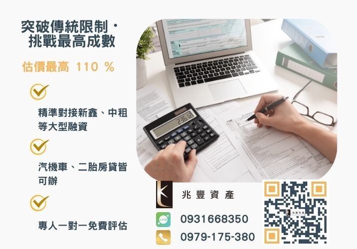 彰化企業融資額度成數大突破 彰化中小企業貸款成數最高-兆豐資產-不看單一信用評分,彰化房屋與車輛資產價值最大化。