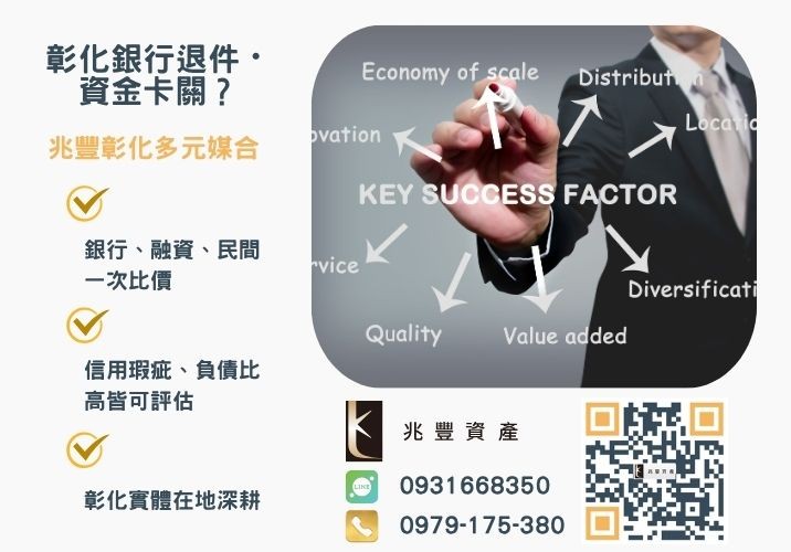新青年創業貸款專案快速取得創業資金推薦-兆豐資產專業媒合，針對彰化銀行退件客戶提供企業、信用與房屋融資解方。