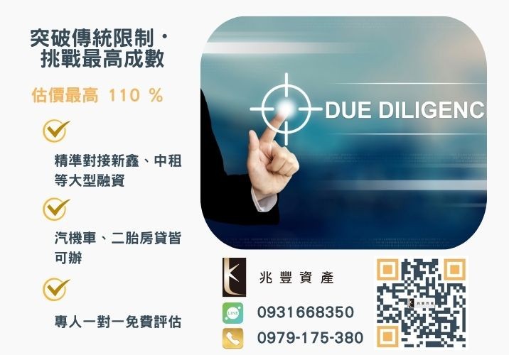 彰化中小企業貸款成數最高-兆豐資產不看單一信用評分，彰化房屋與車輛資產價值最大化。