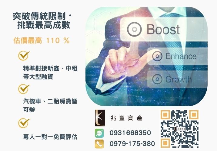 彰化企業融資額度成數大突破 彰化中小企業貸款成數最高-兆豐資產不看單一信用評分,彰化房屋與車輛資產價值最大化。