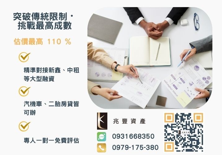 彰化企業融資額度成數大突破 彰化中小企業貸款成數最高-兆豐資產不看單一信用評分,彰化房屋與車輛資產價值最大化。