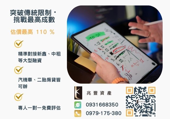 彰化中小企業貸款成數最高-兆豐資產-不看單一信用評分，彰化房屋與車輛資產價值最大化。