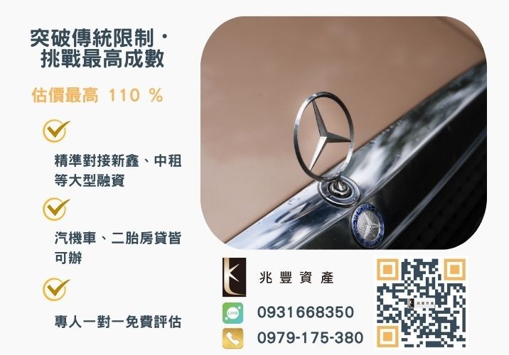 彰化企業融資額度成數大突破 彰化中小企業貸款成數最高-兆豐資產-不看單一信用評分,彰化房屋與車輛資產價值最大化。