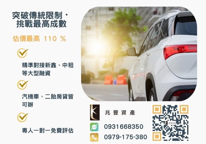彰化企業融資額度成數大突破 彰化中小企業貸款成數最高-兆豐資產-不看單一信用評分,彰化房屋與車輛資產價值最大化。