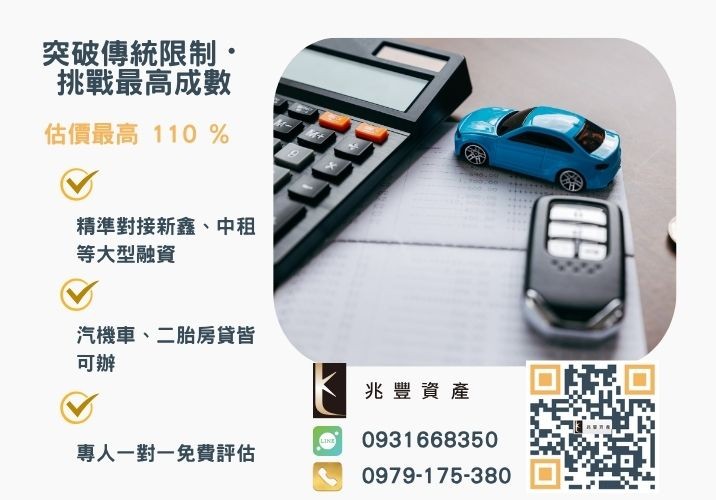 彰化中小企業貸款成數最高-兆豐資產-不看單一信用評分，彰化房屋與車輛資產價值最大化。