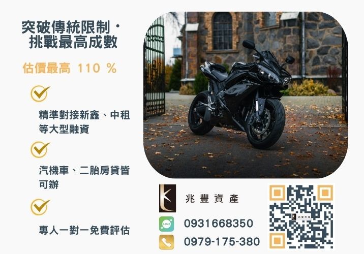 彰化企業融資額度成數大突破 彰化中小企業貸款成數最高-兆豐資產-不看單一信用評分,彰化房屋與車輛資產價值最大化。