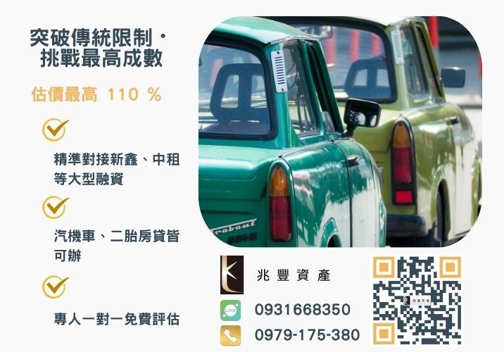 彰化企業融資額度成數大突破 彰化中小企業貸款成數最高-兆豐資產-不看單一信用評分,彰化房屋與車輛資產價值最大化。
