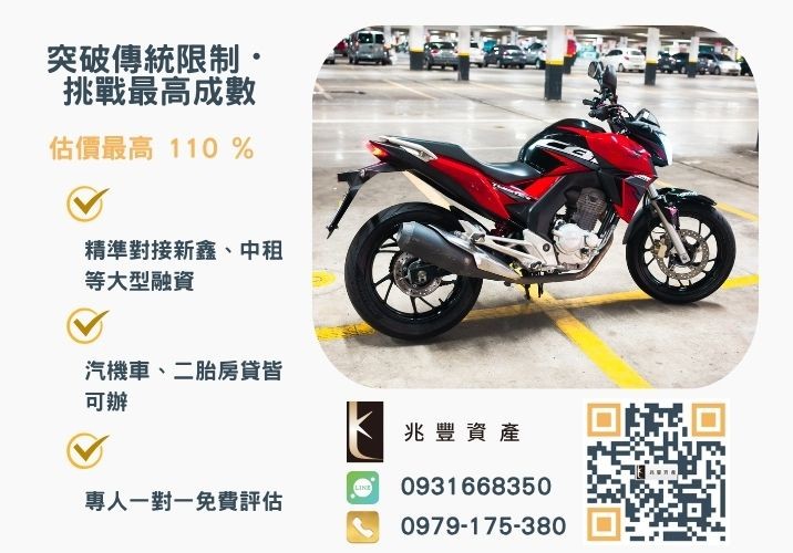 彰化企業融資額度成數大突破 彰化中小企業貸款成數最高-兆豐資產-不看單一信用評分,彰化房屋與車輛資產價值最大.化。