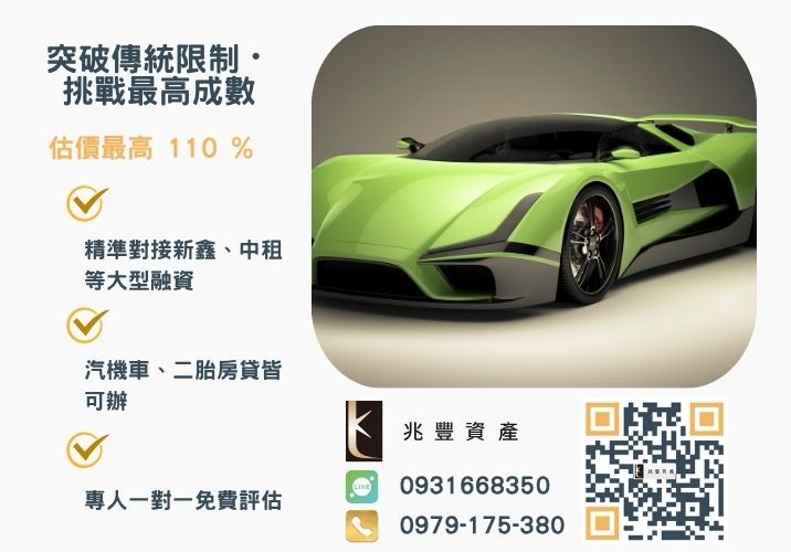 彰化中小企業貸款成數最高-兆豐資產-不看單一信用評分，彰化房屋與車輛資產價值最大化。