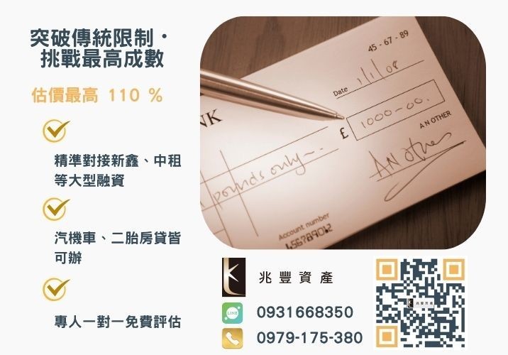 彰化中小企業貸款成數最高-兆豐資產-不看單一信用評分，彰化房屋與車輛資產價值最大化。