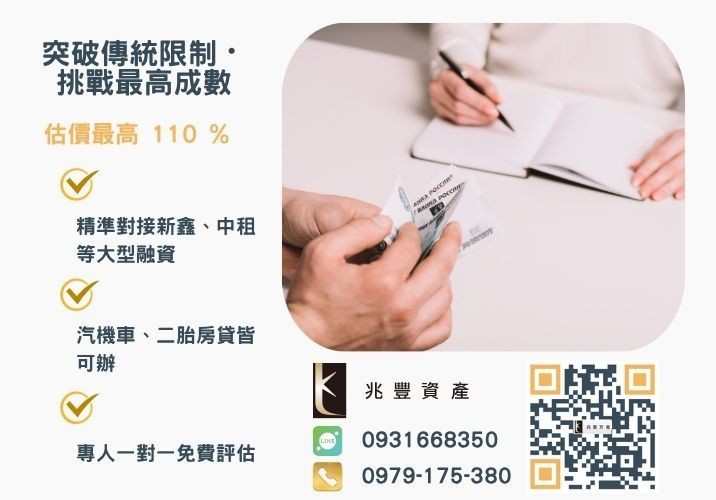 彰化企業融資額度成數大突破 彰化中小企業貸款成數最高-兆豐資產-不看單一信用評分,彰化房屋與車輛資產價值最大化。