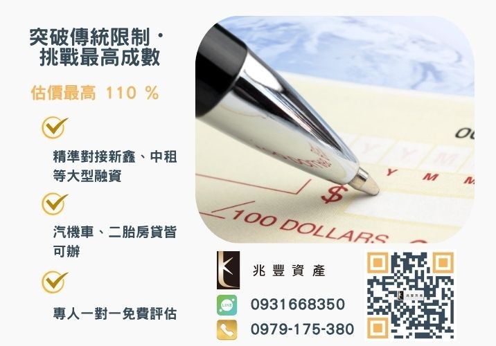 彰化中小企業貸款成數最高-兆豐資產-不看單一信用評分，彰化房屋與車輛資產價值最大化。