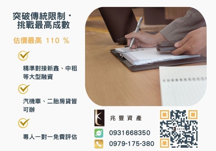 彰化中小企業貸款成數最高-兆豐資產-不看單一信用評分，彰化房屋與車輛資產價值最大化。