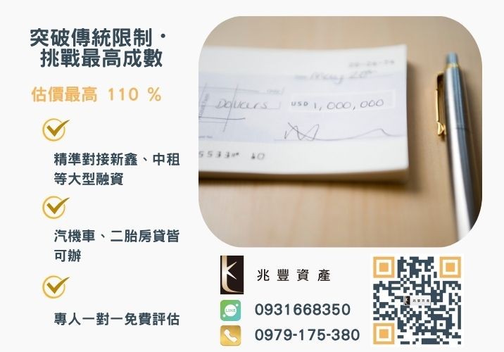 彰化企業融資額度成數大突破 彰化中小企業貸款成數最高-兆豐資產-不看單一信用評分,彰化房屋與車輛資產價值最大化。