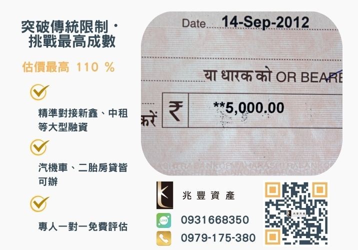 彰化企業融資額度成數大突破 彰化中小企業貸款成數最高-兆豐資產-不看單一信用評分,彰化房屋與車輛資產價值最大化。