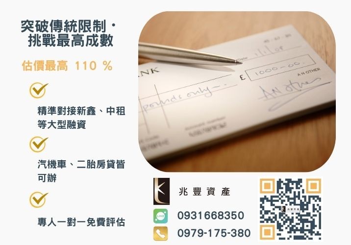 彰化企業融資額度成數大突破 彰化中小企業貸款成數最高-兆豐資產-不看單一信用評分,彰化房屋與車輛資產價值最大化。