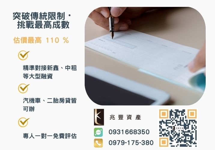 彰化企業融資額度成數大突破 彰化中小企業貸款成數最高-兆豐資產-不看單一信用評分,彰化房屋與車輛資產價值最大化。