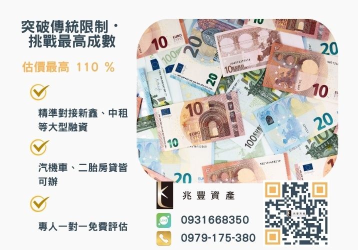 彰化企業融資額度成數大突破 彰化中小企業貸款成數最高-兆豐資產-不看單一信用評分,彰化房屋與車輛資產價值最大化。