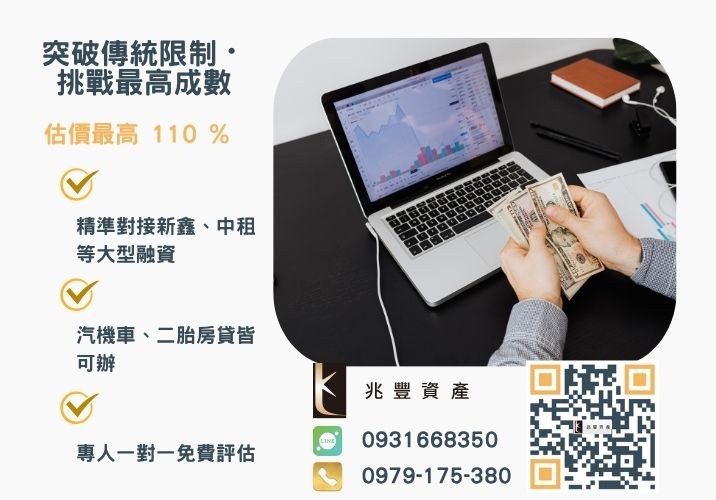 彰化中小企業貸款成數最高-兆豐資產-不看單一信用評分，彰化房屋與車輛資產價值最大化。
