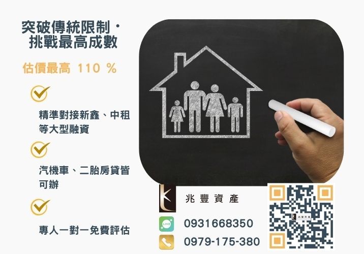 急用錢台中借款哪裡找推薦-兆豐資產專業媒合，針對彰化銀行退件客戶提供企業、信用與房屋融資解方。